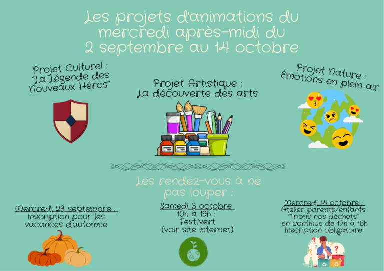 Sept-oct AM